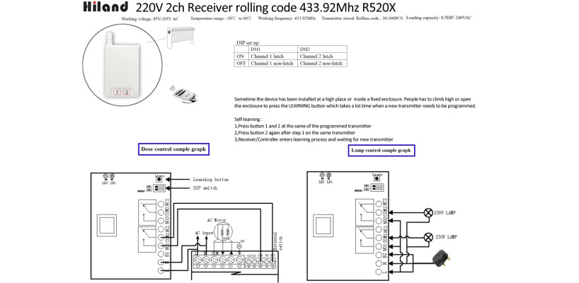 Gate receiver R52XX